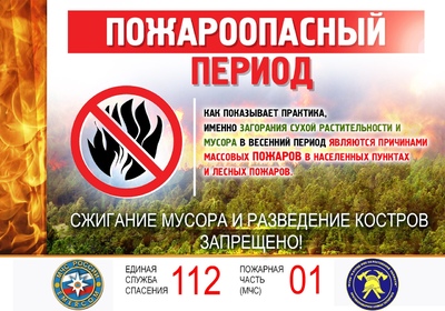 Пожароопасный период. Будьте осторожны! 
